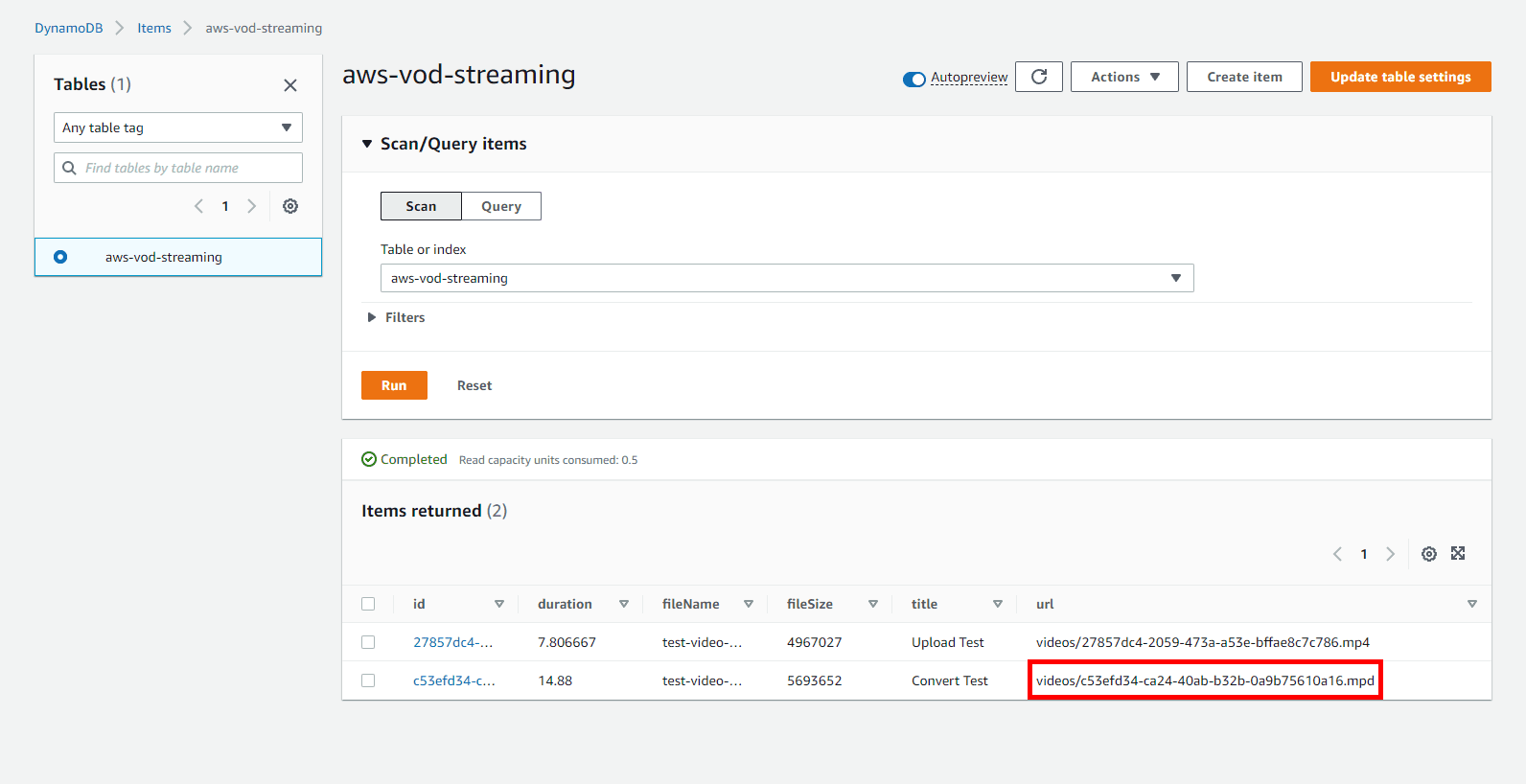 testing-table