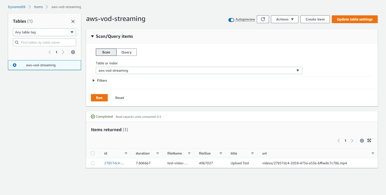 DynamoDB table