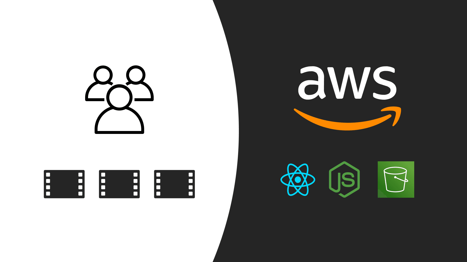 AWS VOD Streaming - Upload Video to AWS S3